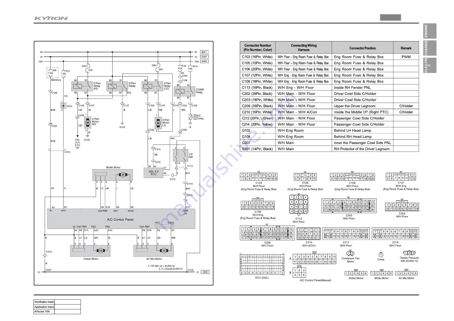 SSANGYONG KYRON 2010.01 Manual Download Page 1105