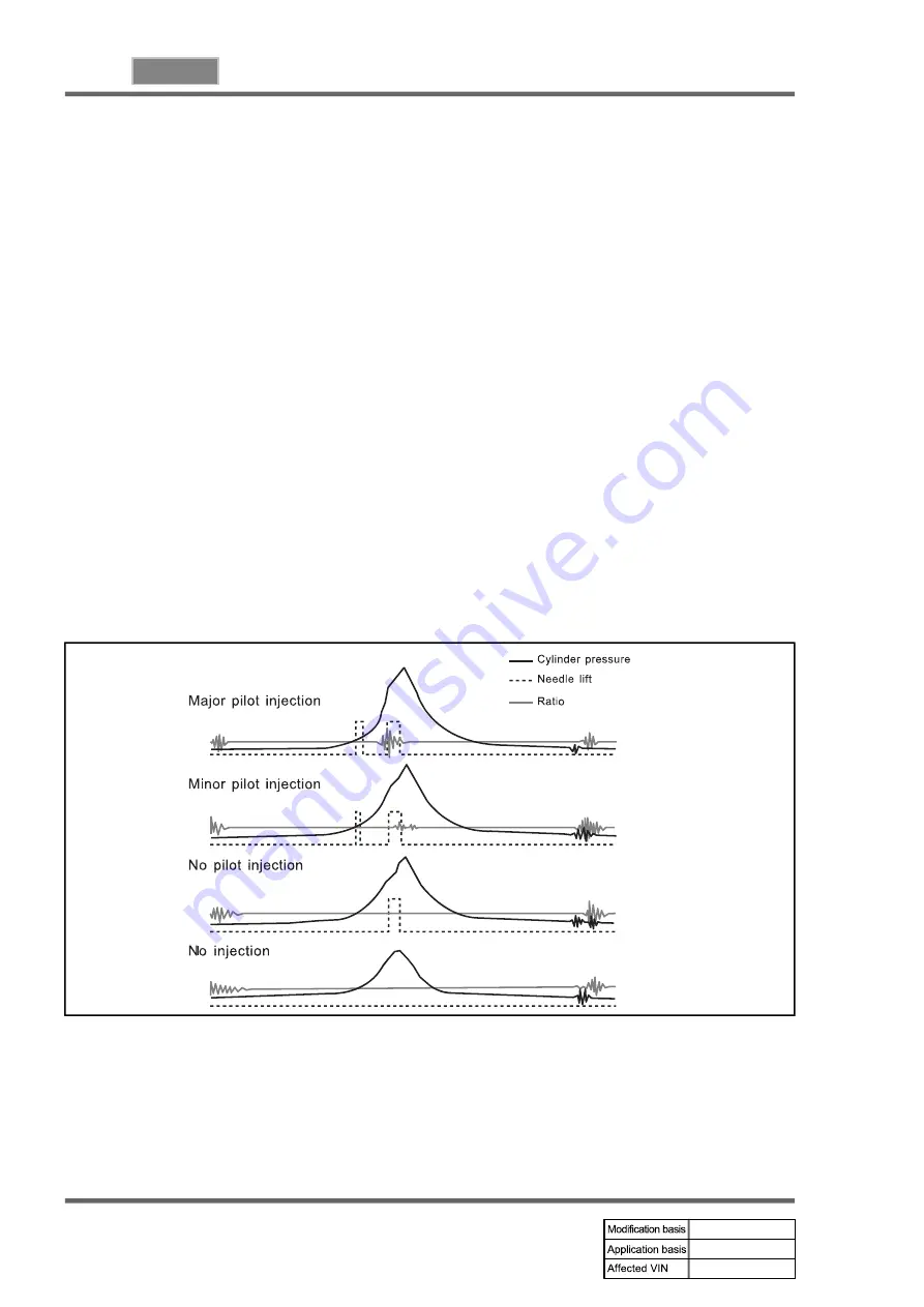 SSANGYONG KYRON 2010.01 Manual Download Page 127