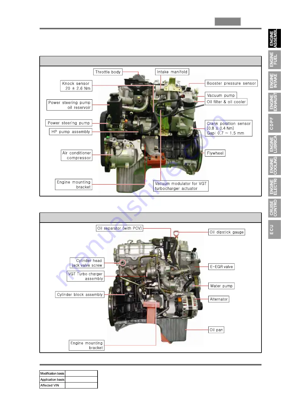 SSANGYONG KYRON 2010.01 Manual Download Page 142