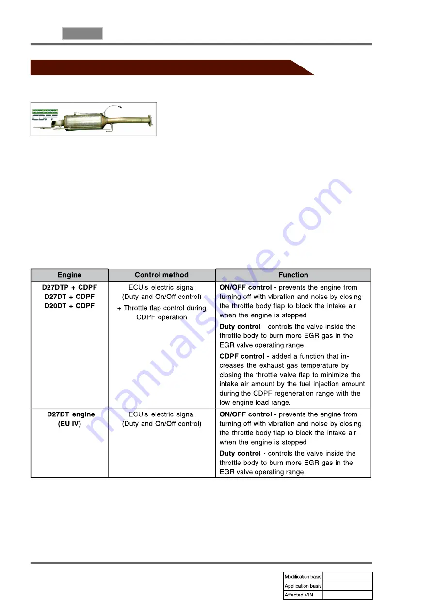 SSANGYONG KYRON 2010.01 Manual Download Page 163