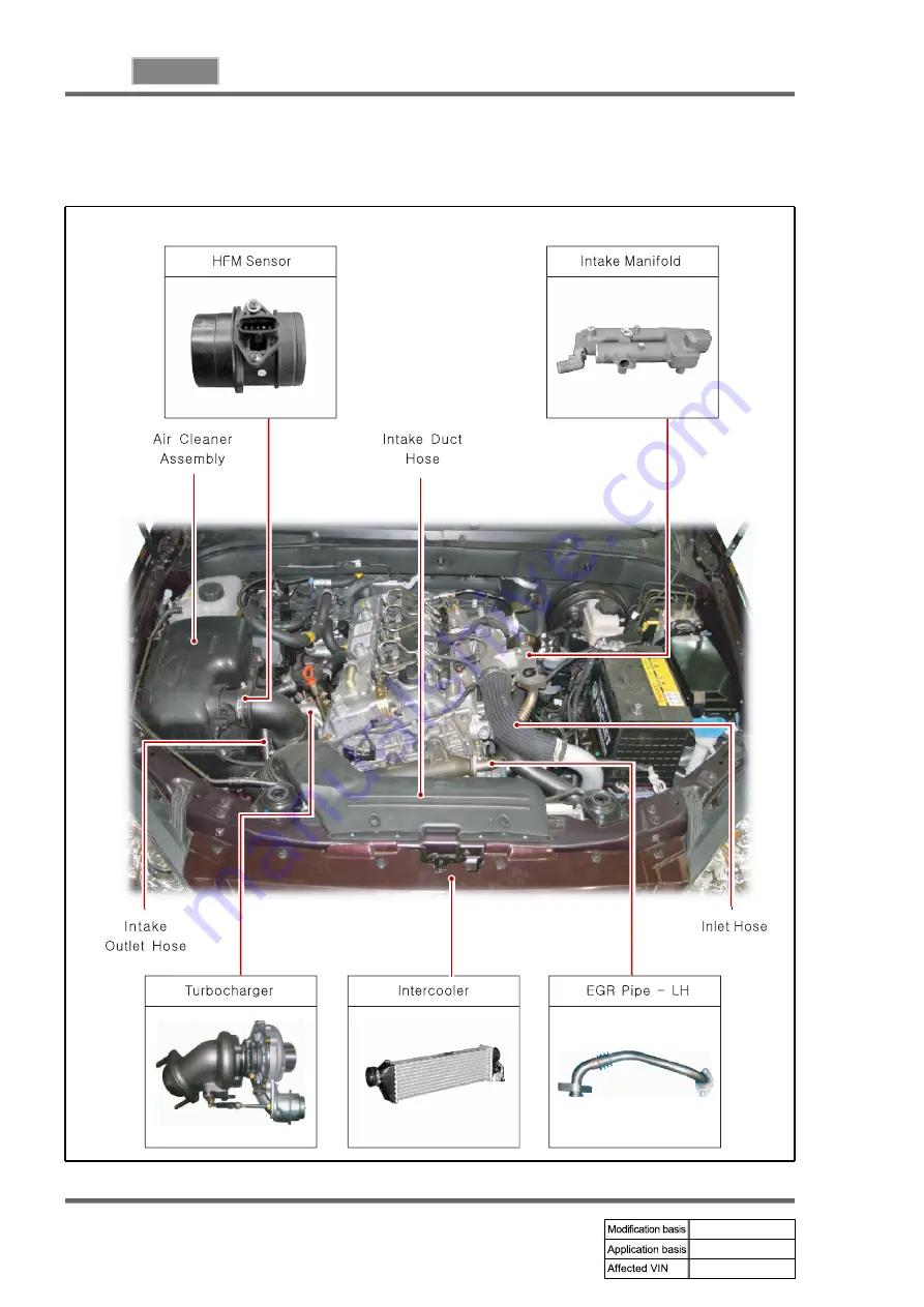 SSANGYONG KYRON 2010.01 Manual Download Page 208