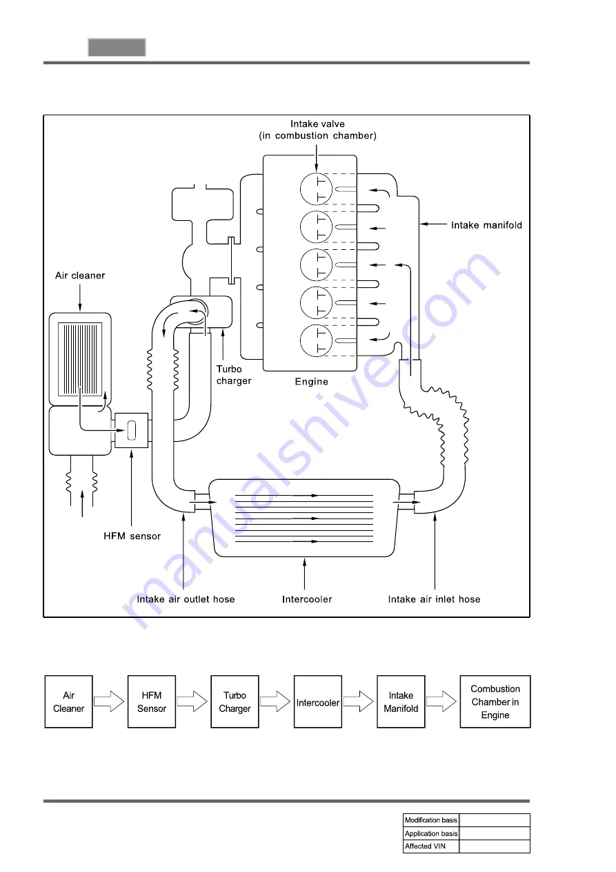 SSANGYONG KYRON 2010.01 Manual Download Page 272