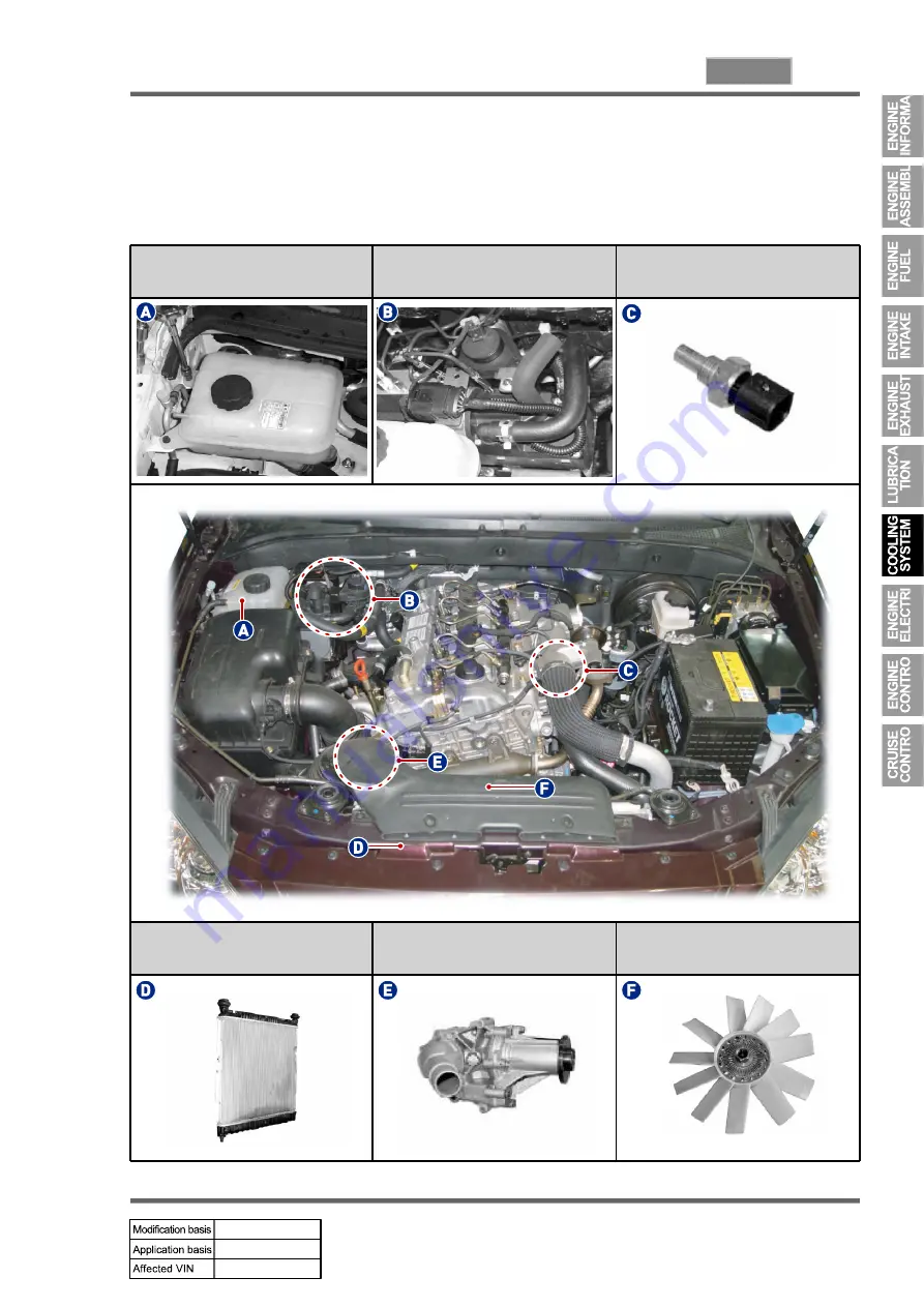 SSANGYONG KYRON 2010.01 Manual Download Page 290