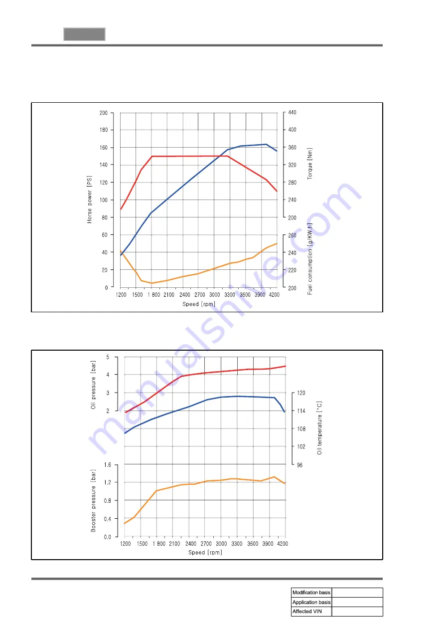 SSANGYONG KYRON 2010.01 Manual Download Page 315