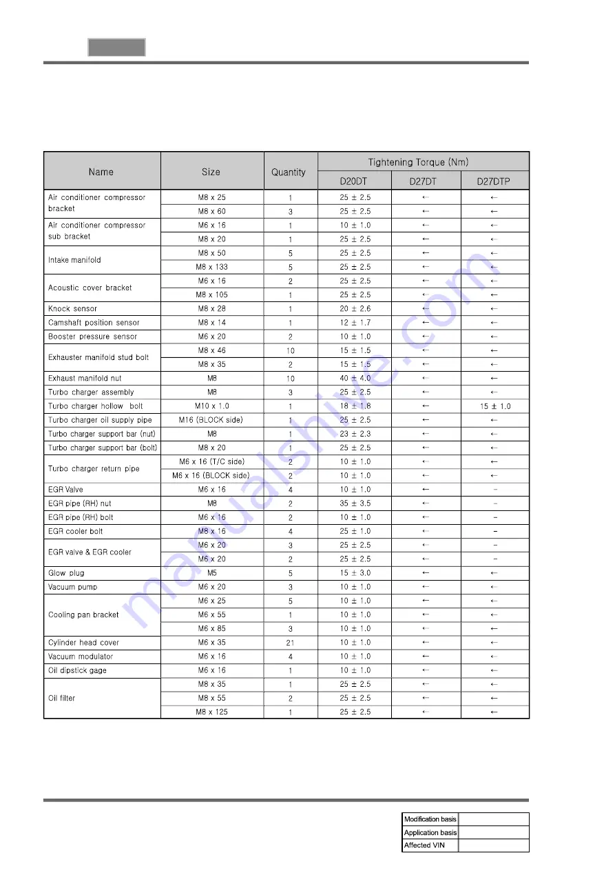 SSANGYONG KYRON 2010.01 Manual Download Page 317