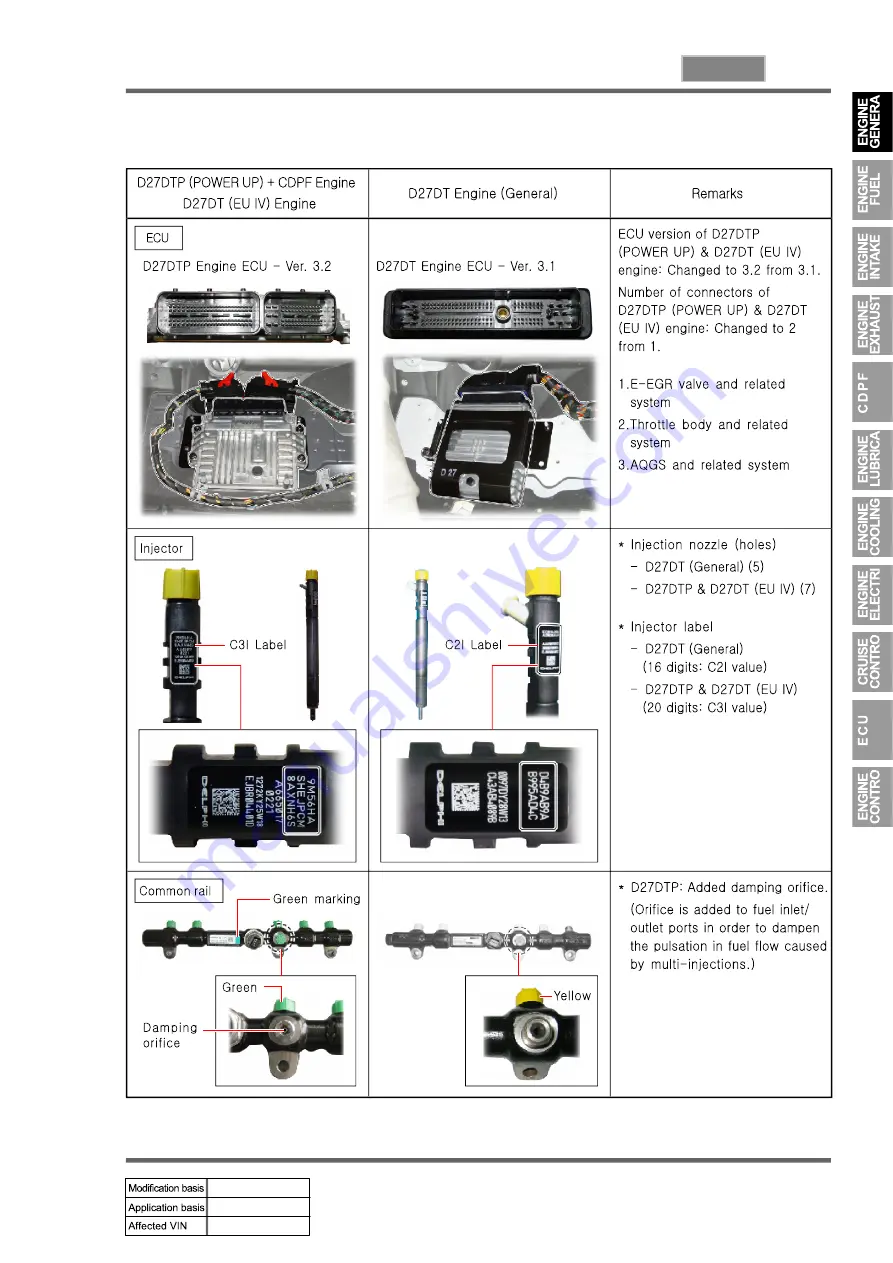 SSANGYONG KYRON 2010.01 Manual Download Page 320