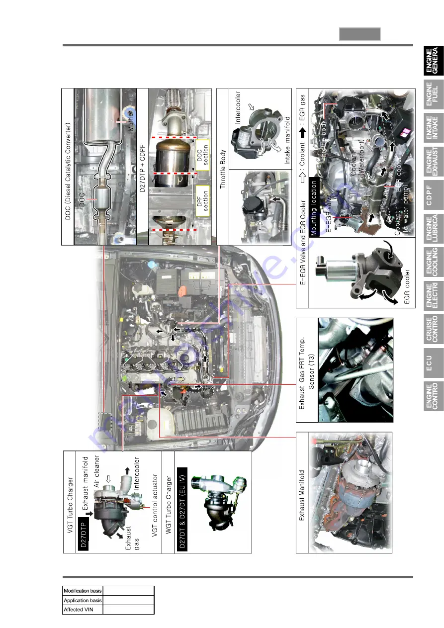 SSANGYONG KYRON 2010.01 Manual Download Page 340