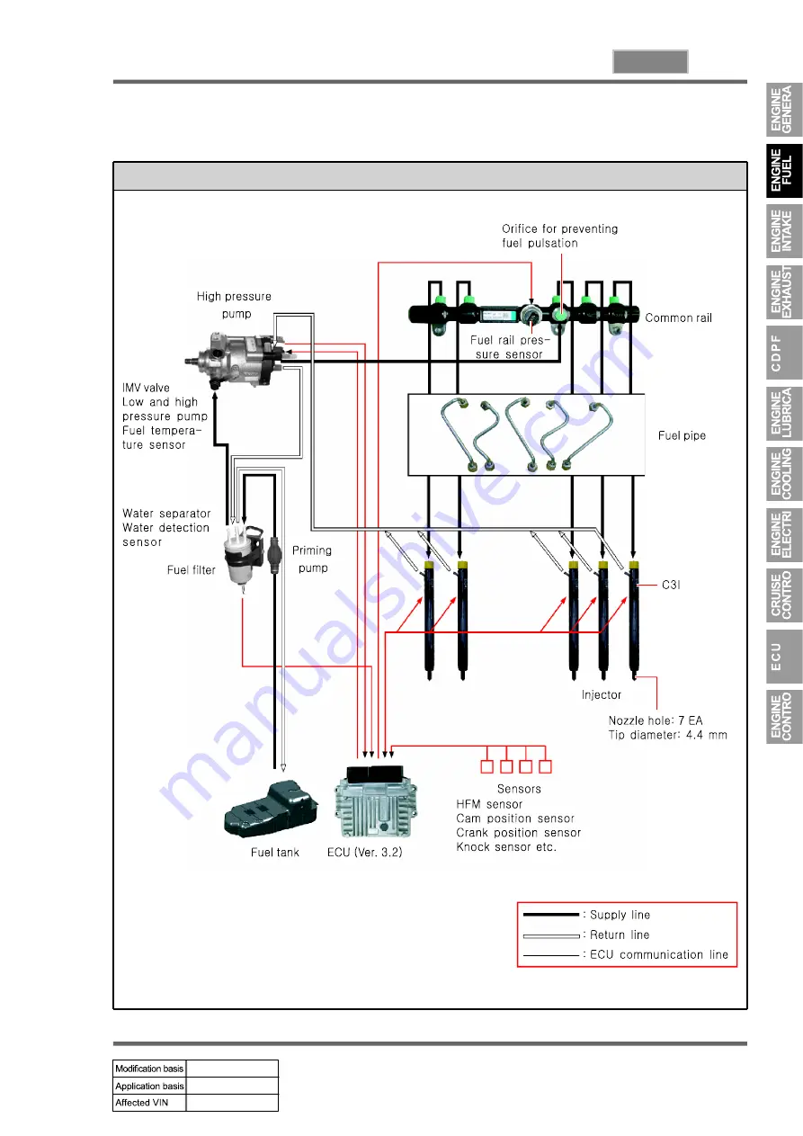 SSANGYONG KYRON 2010.01 Manual Download Page 345