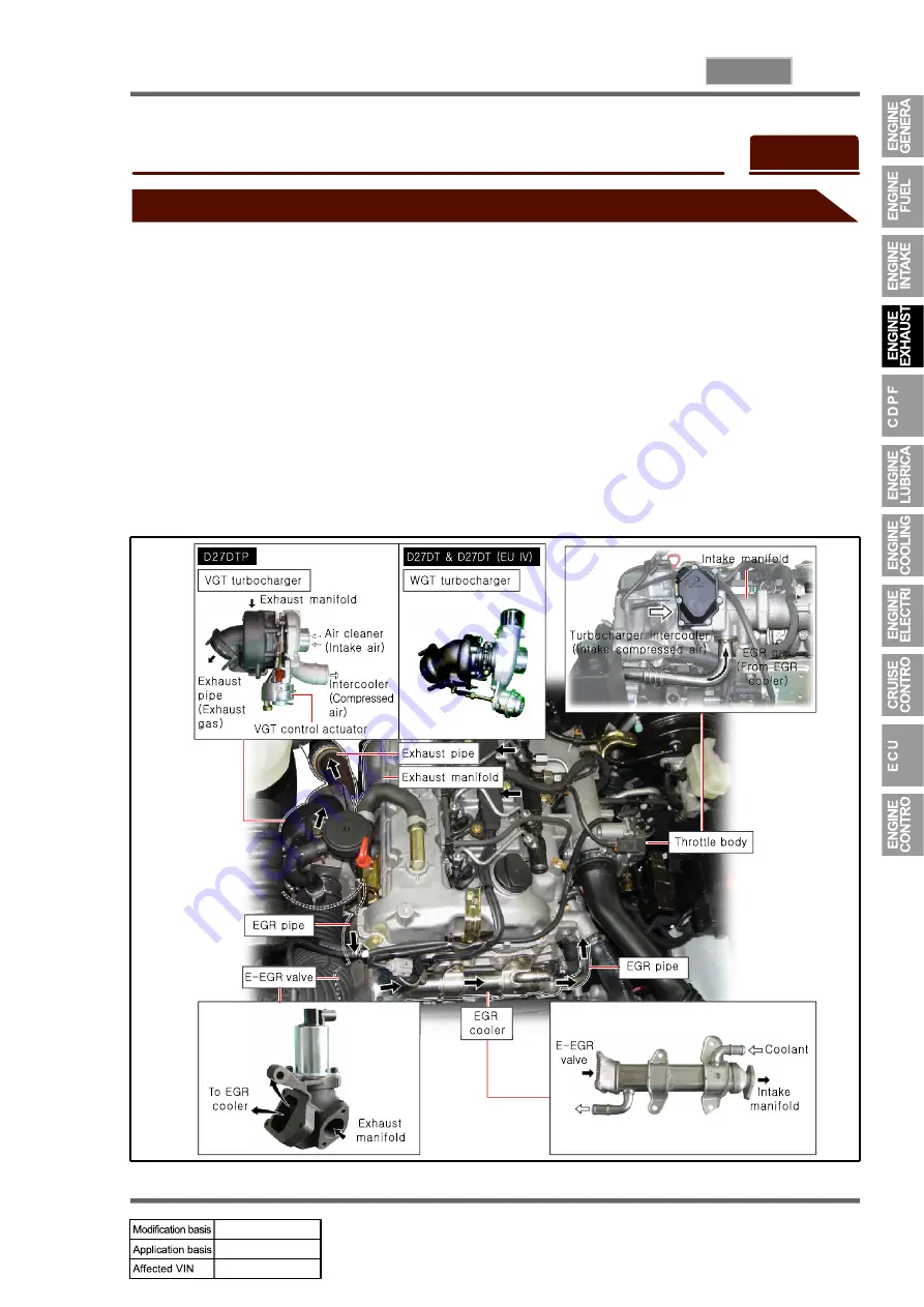 SSANGYONG KYRON 2010.01 Manual Download Page 347