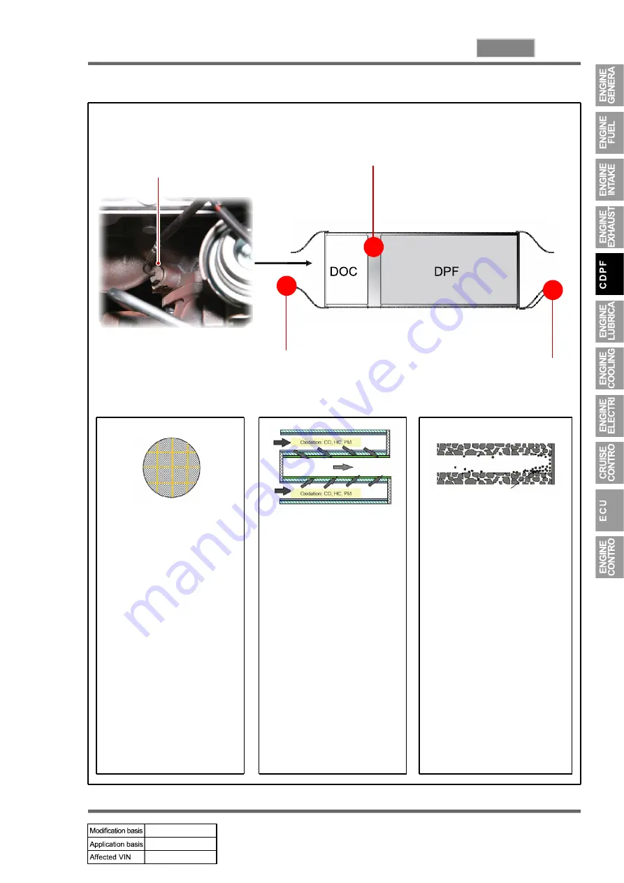 SSANGYONG KYRON 2010.01 Manual Download Page 356