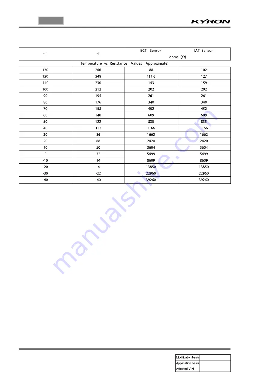 SSANGYONG KYRON 2010.01 Manual Download Page 390