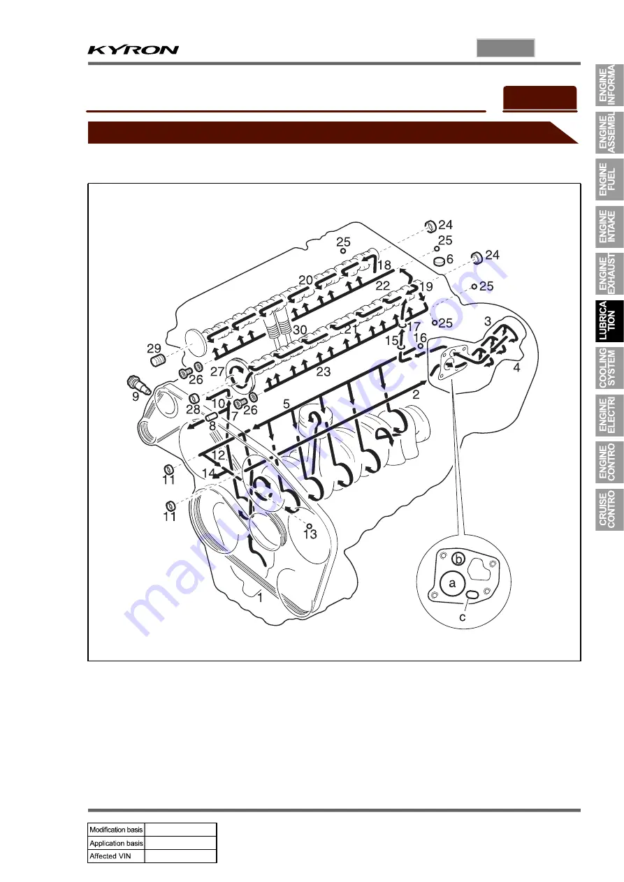 SSANGYONG KYRON 2010.01 Manual Download Page 394