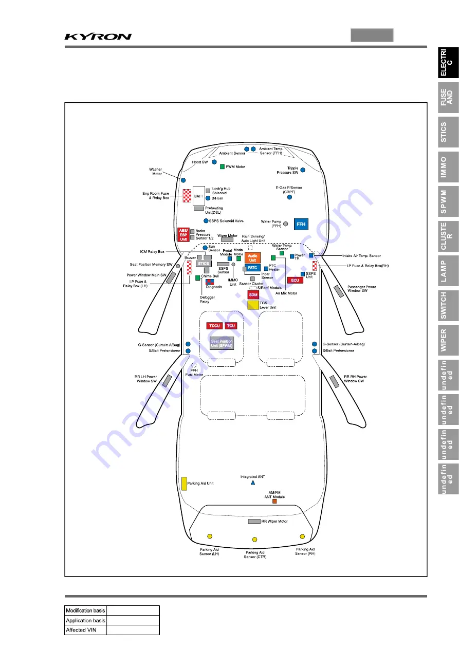 SSANGYONG KYRON 2010.01 Manual Download Page 480