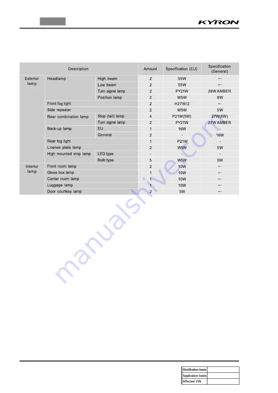 SSANGYONG KYRON 2010.01 Manual Download Page 508