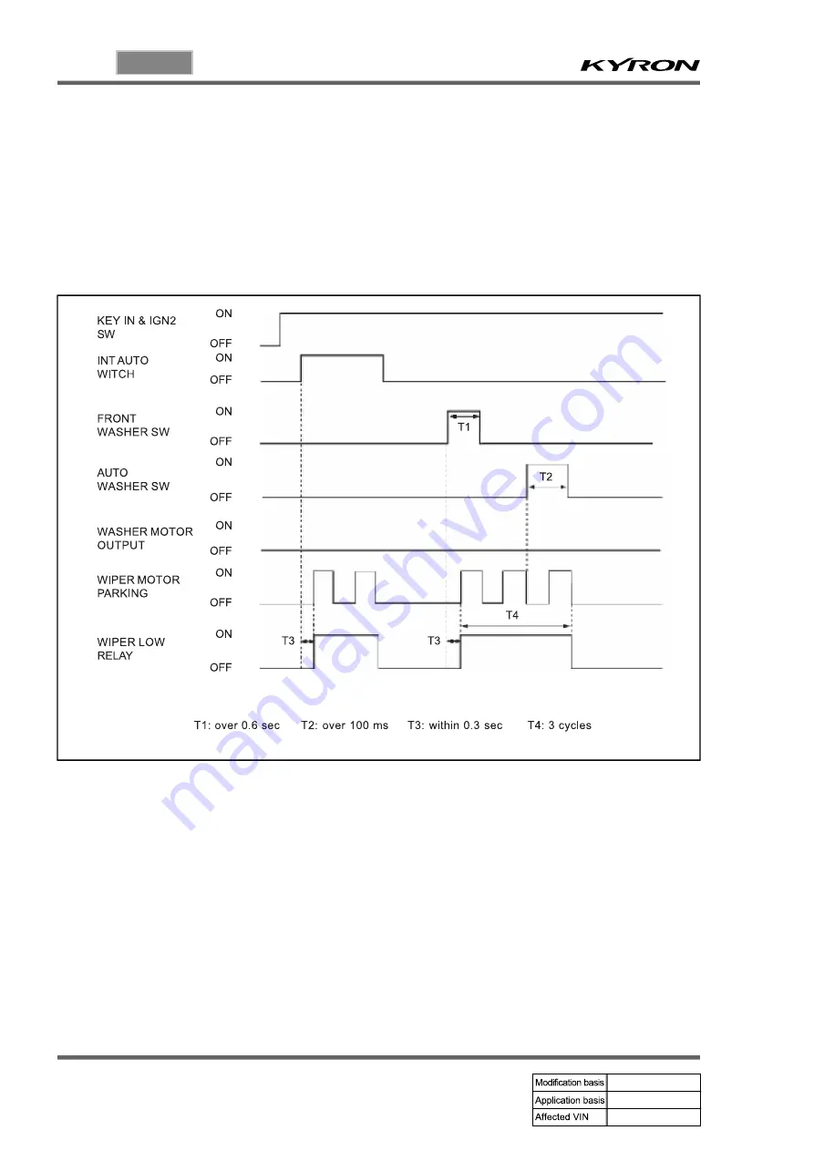 SSANGYONG KYRON 2010.01 Manual Download Page 523