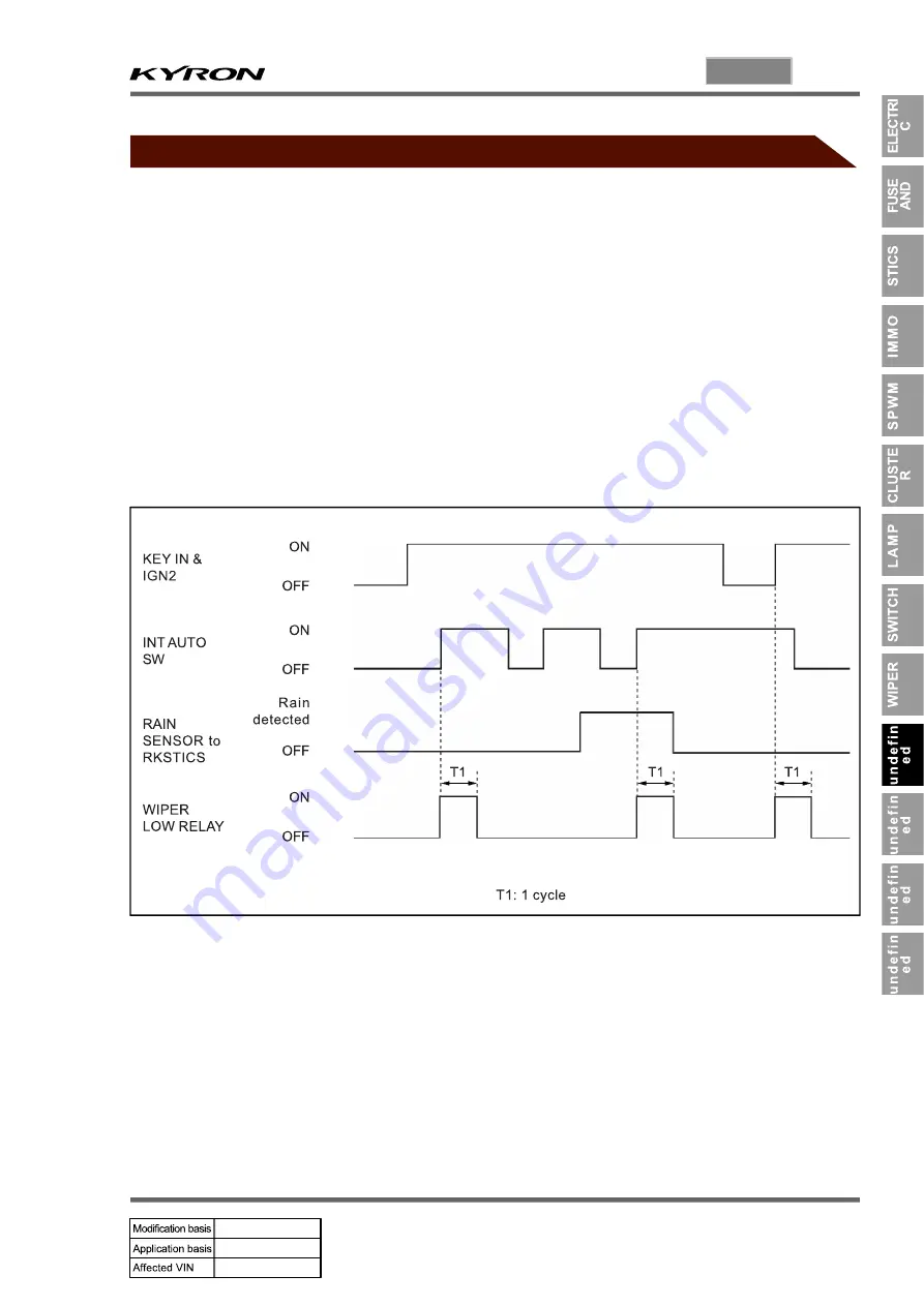 SSANGYONG KYRON 2010.01 Manual Download Page 528