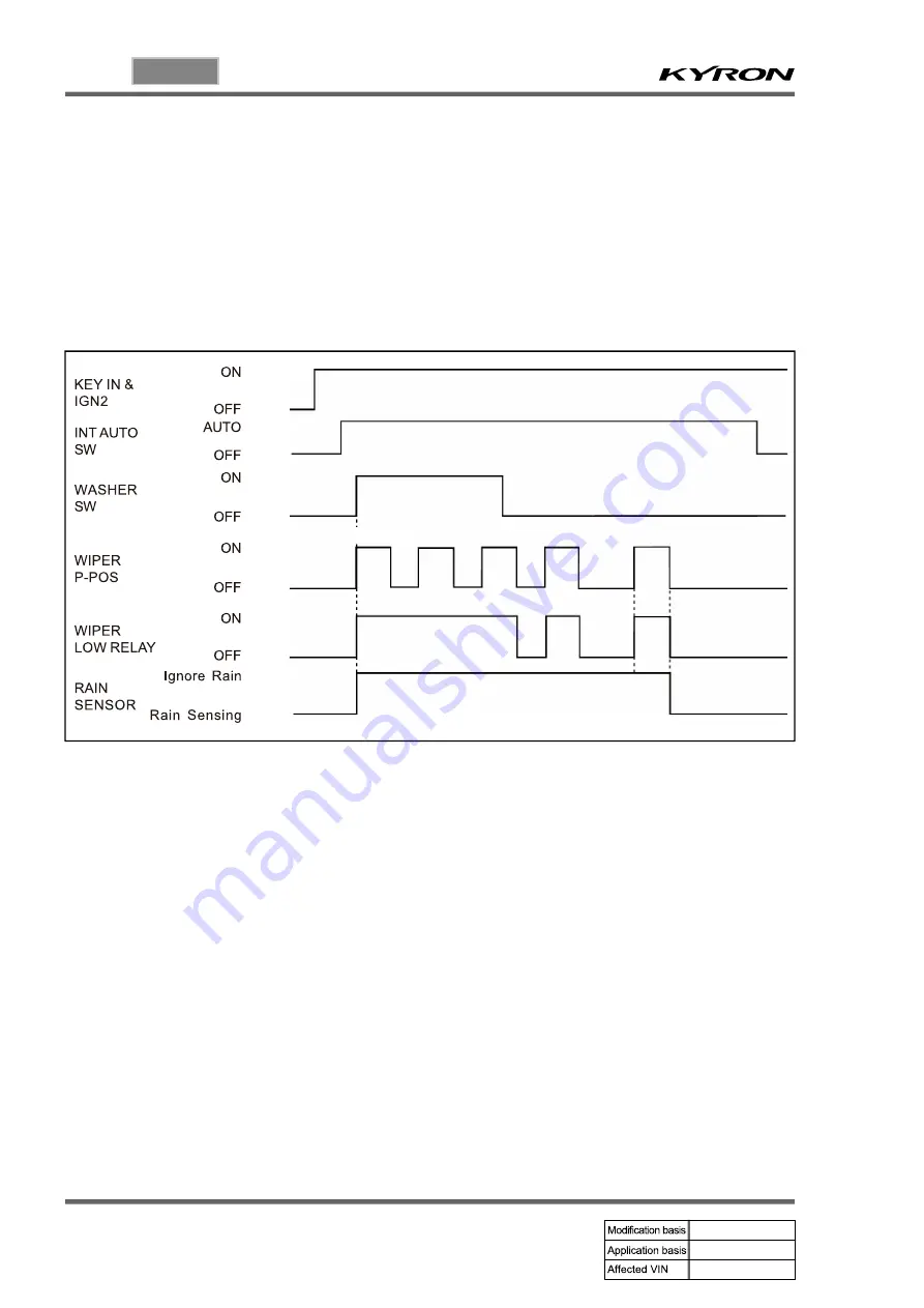 SSANGYONG KYRON 2010.01 Manual Download Page 529