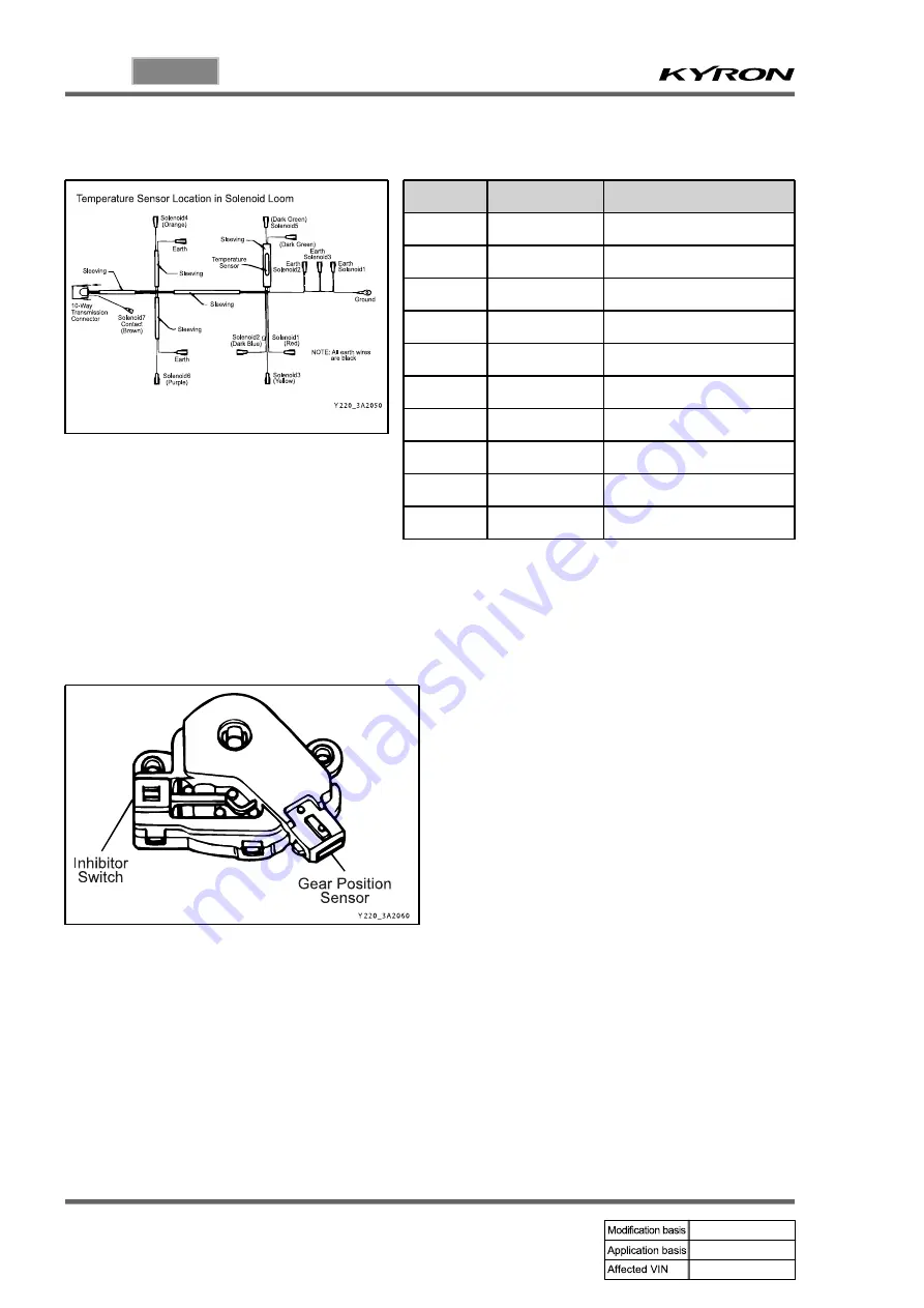 SSANGYONG KYRON 2010.01 Manual Download Page 562