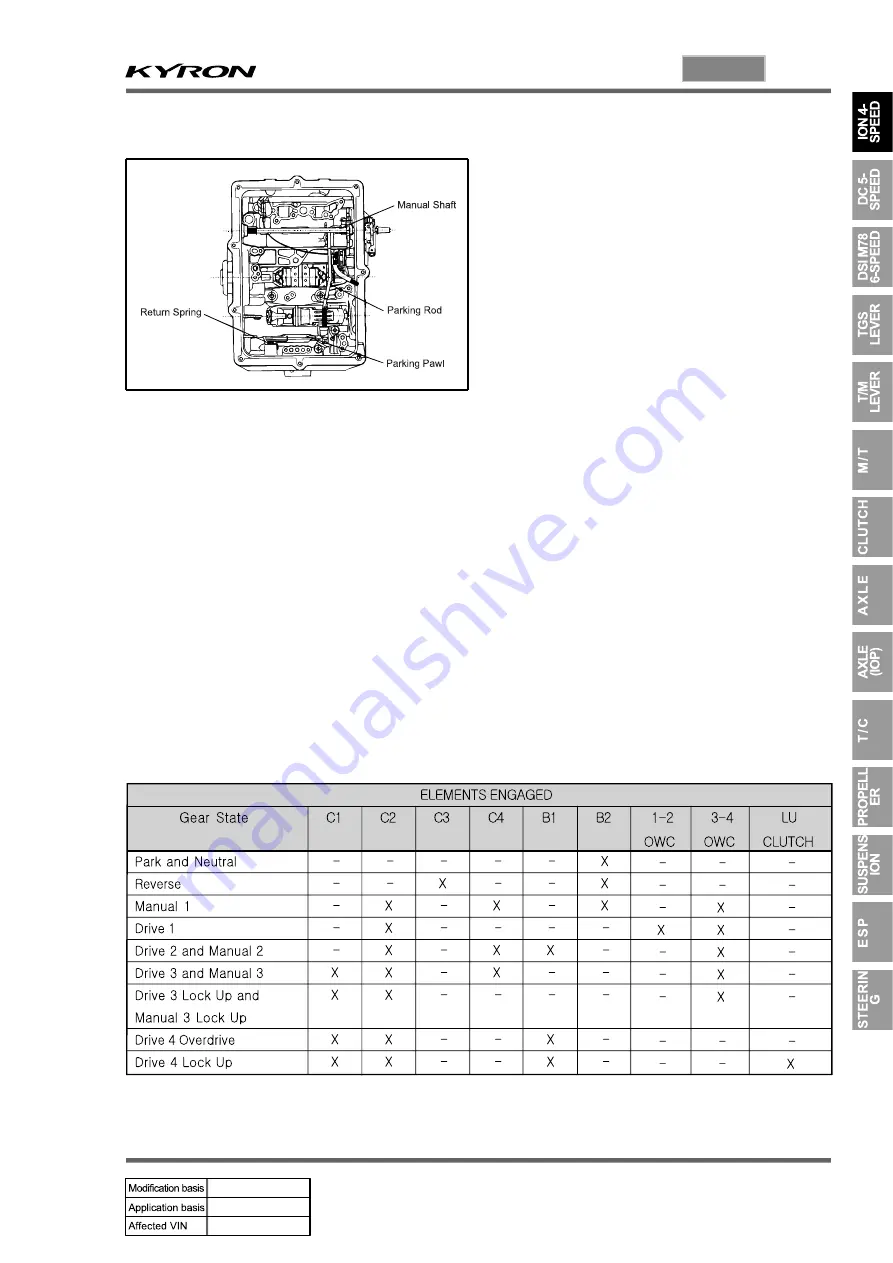 SSANGYONG KYRON 2010.01 Manual Download Page 583