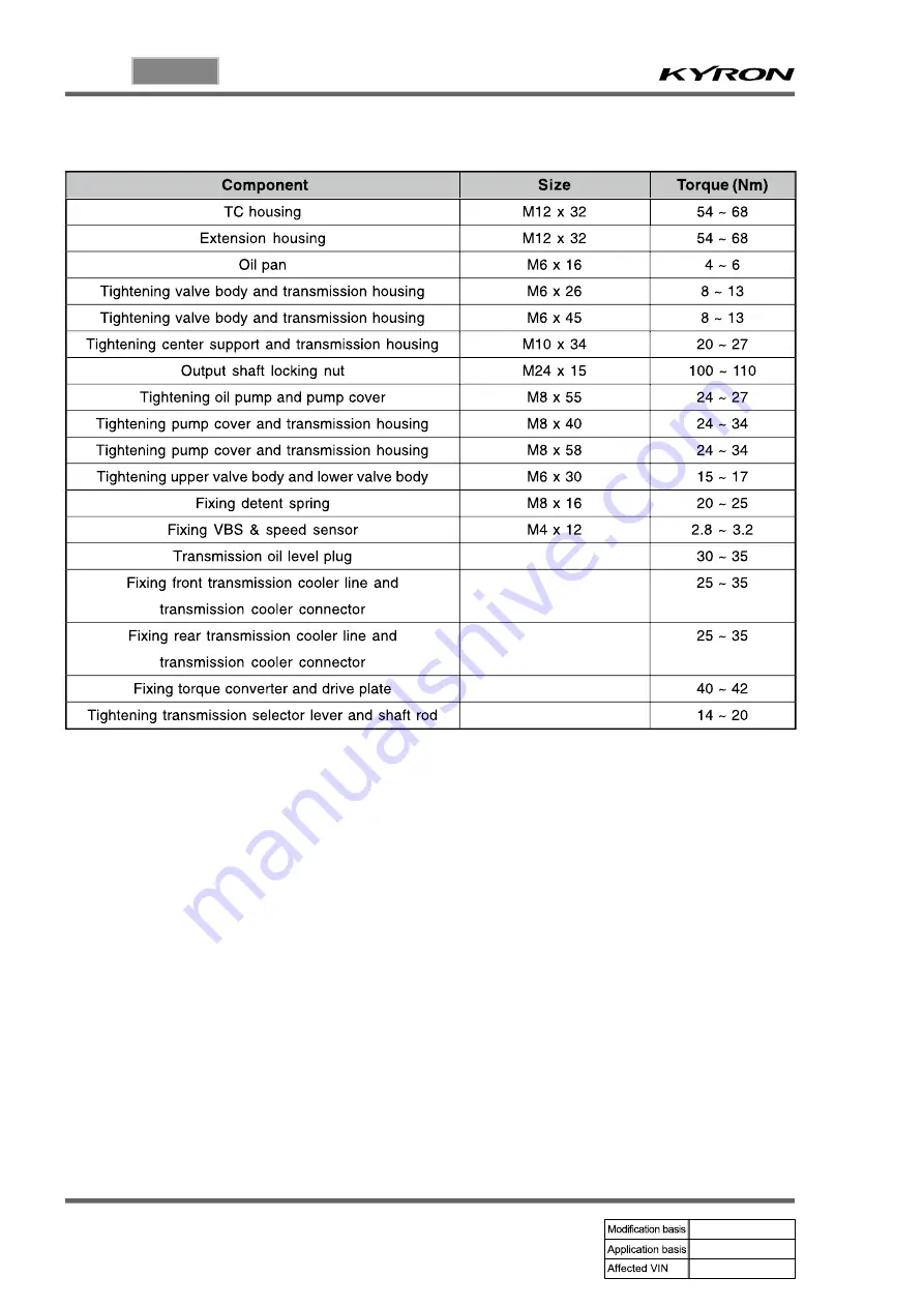 SSANGYONG KYRON 2010.01 Manual Download Page 629