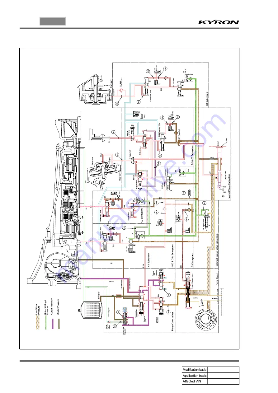 SSANGYONG KYRON 2010.01 Manual Download Page 647