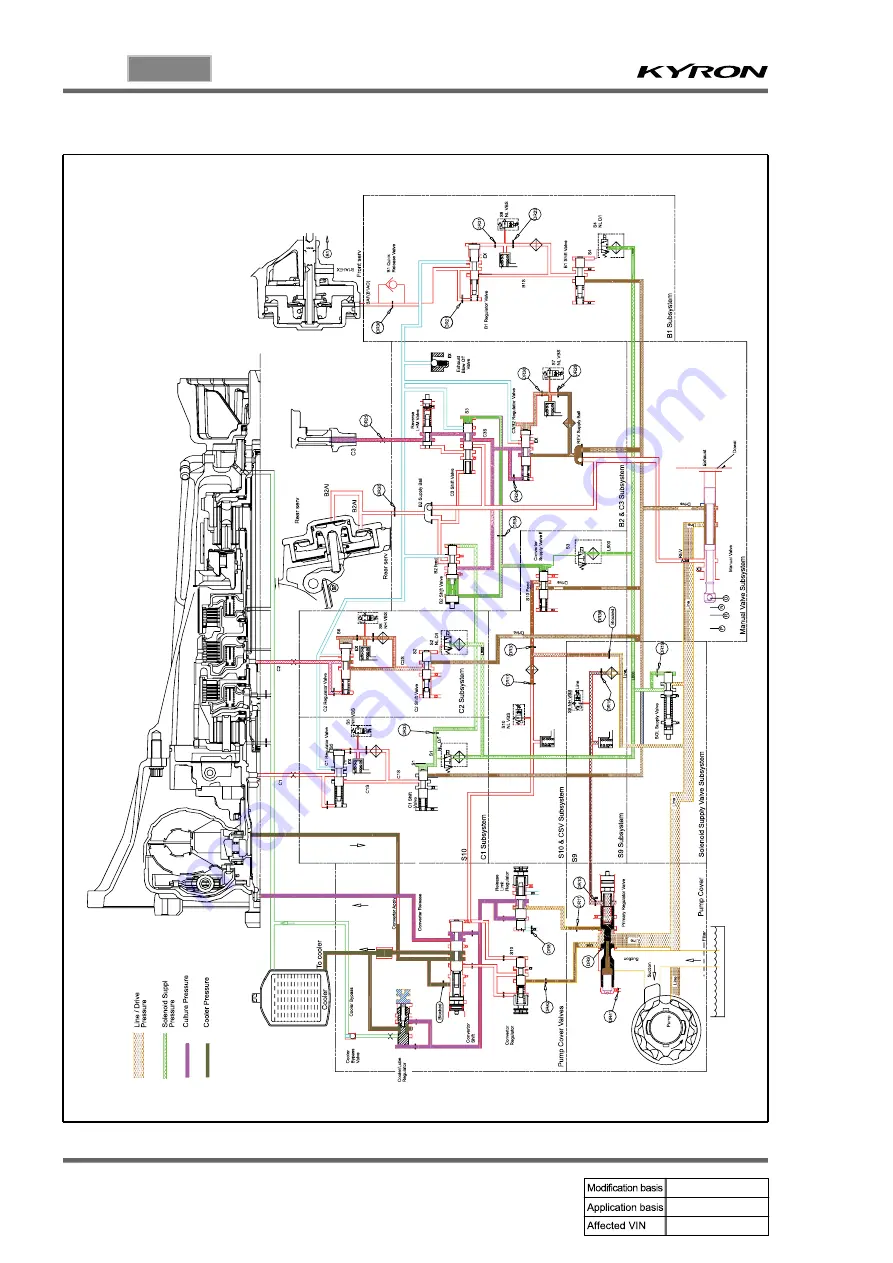 SSANGYONG KYRON 2010.01 Manual Download Page 653