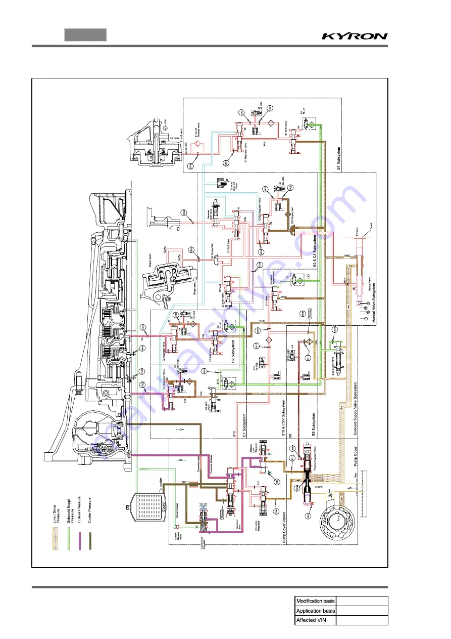 SSANGYONG KYRON 2010.01 Manual Download Page 655