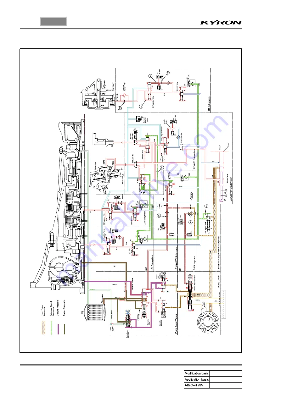 SSANGYONG KYRON 2010.01 Manual Download Page 665