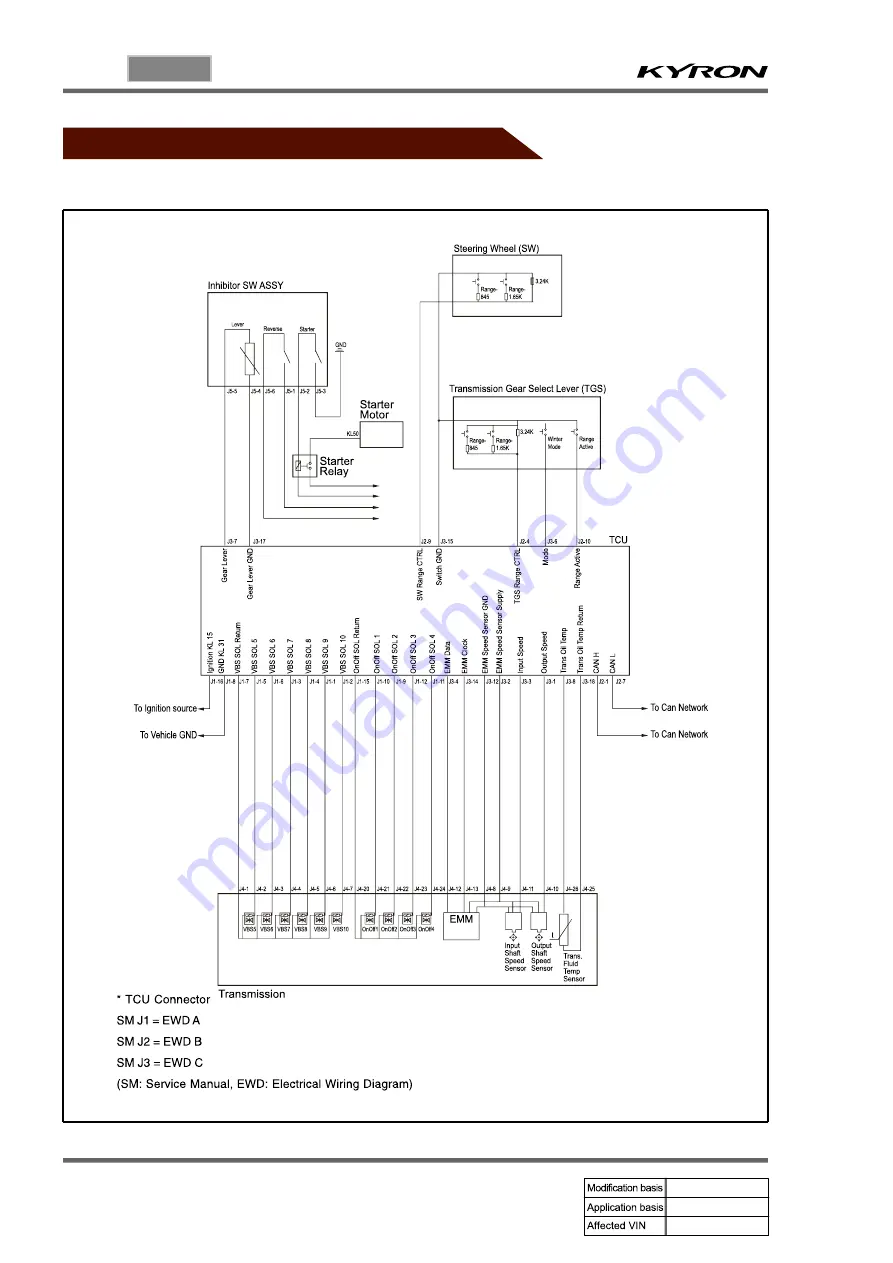 SSANGYONG KYRON 2010.01 Manual Download Page 668