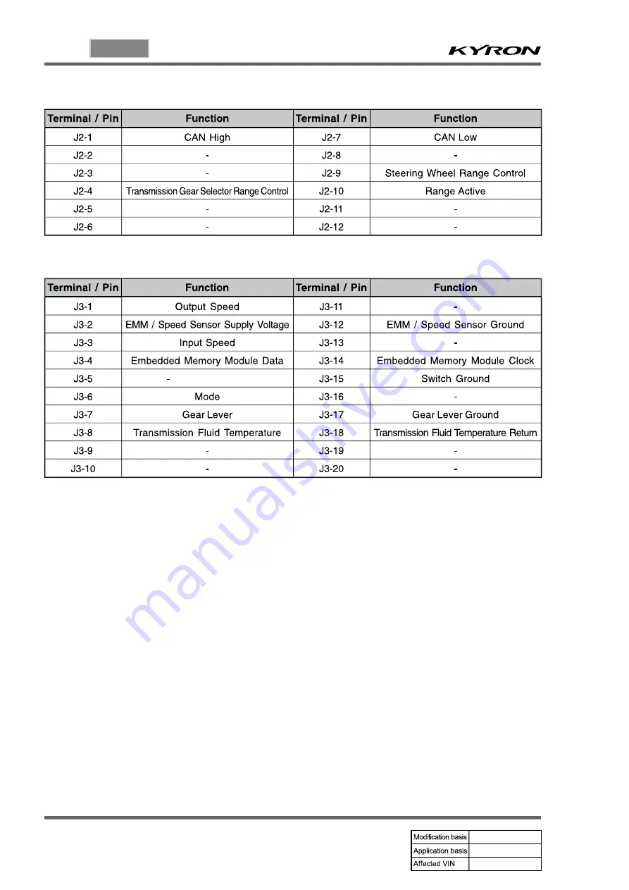 SSANGYONG KYRON 2010.01 Manual Download Page 670