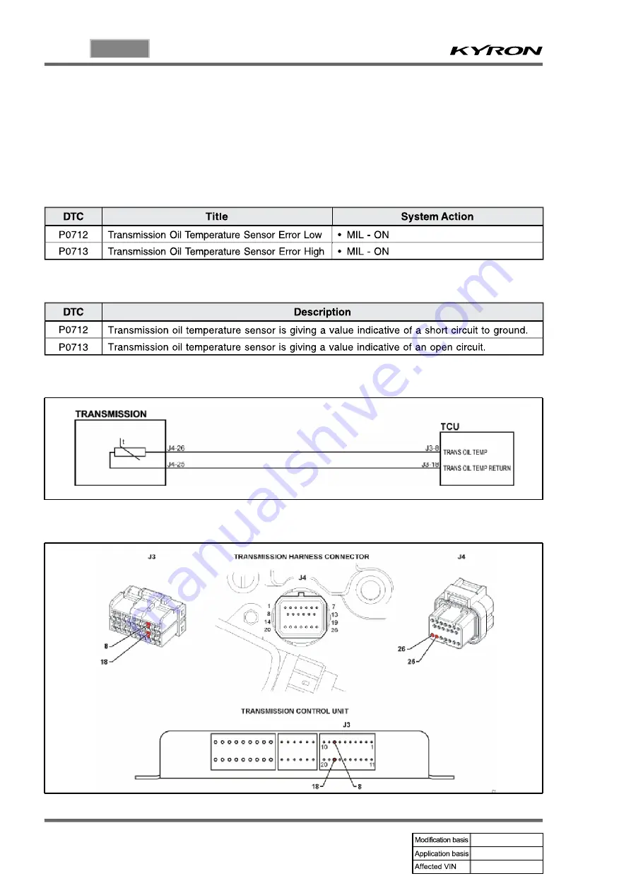 SSANGYONG KYRON 2010.01 Manual Download Page 682