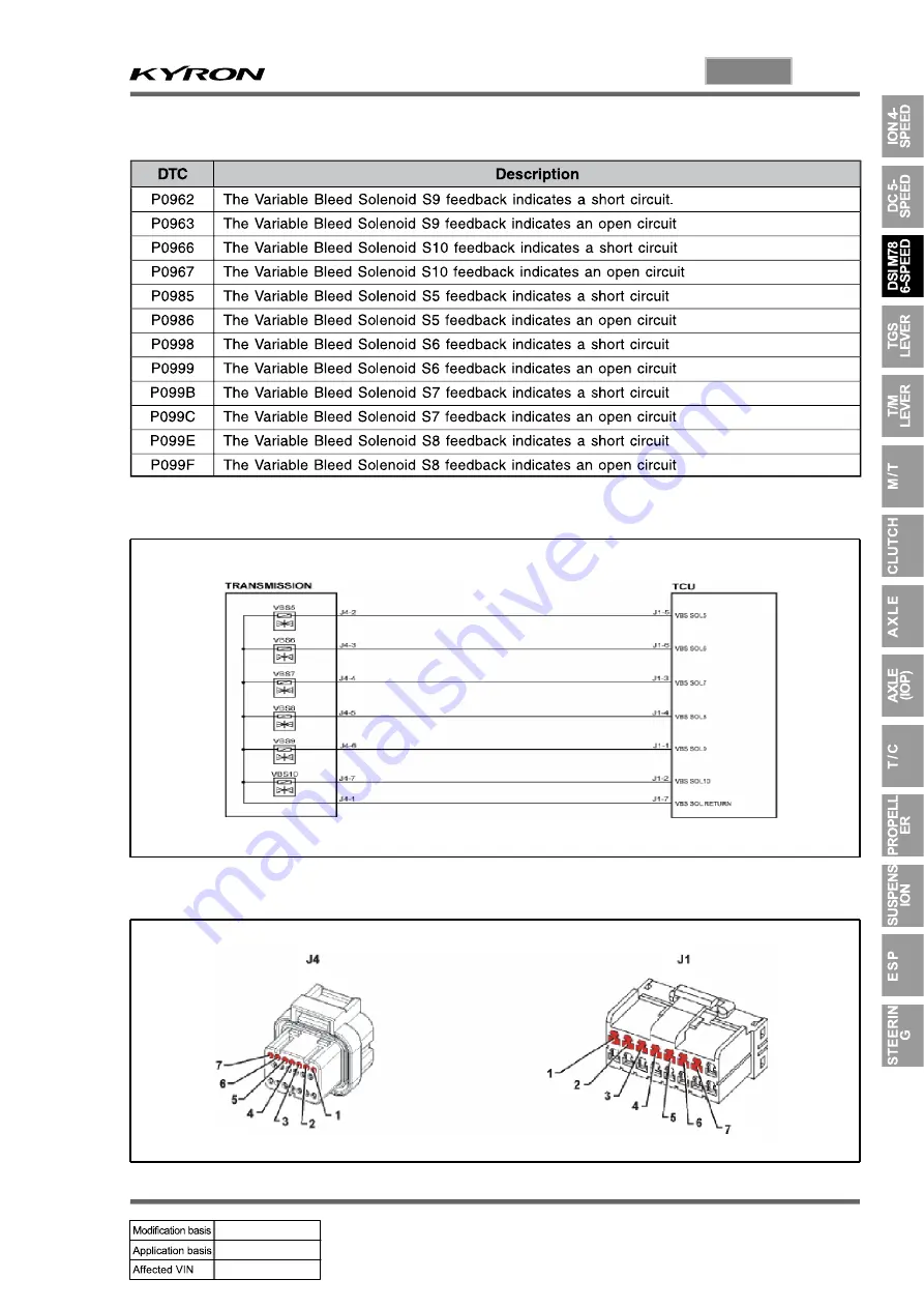 SSANGYONG KYRON 2010.01 Manual Download Page 703