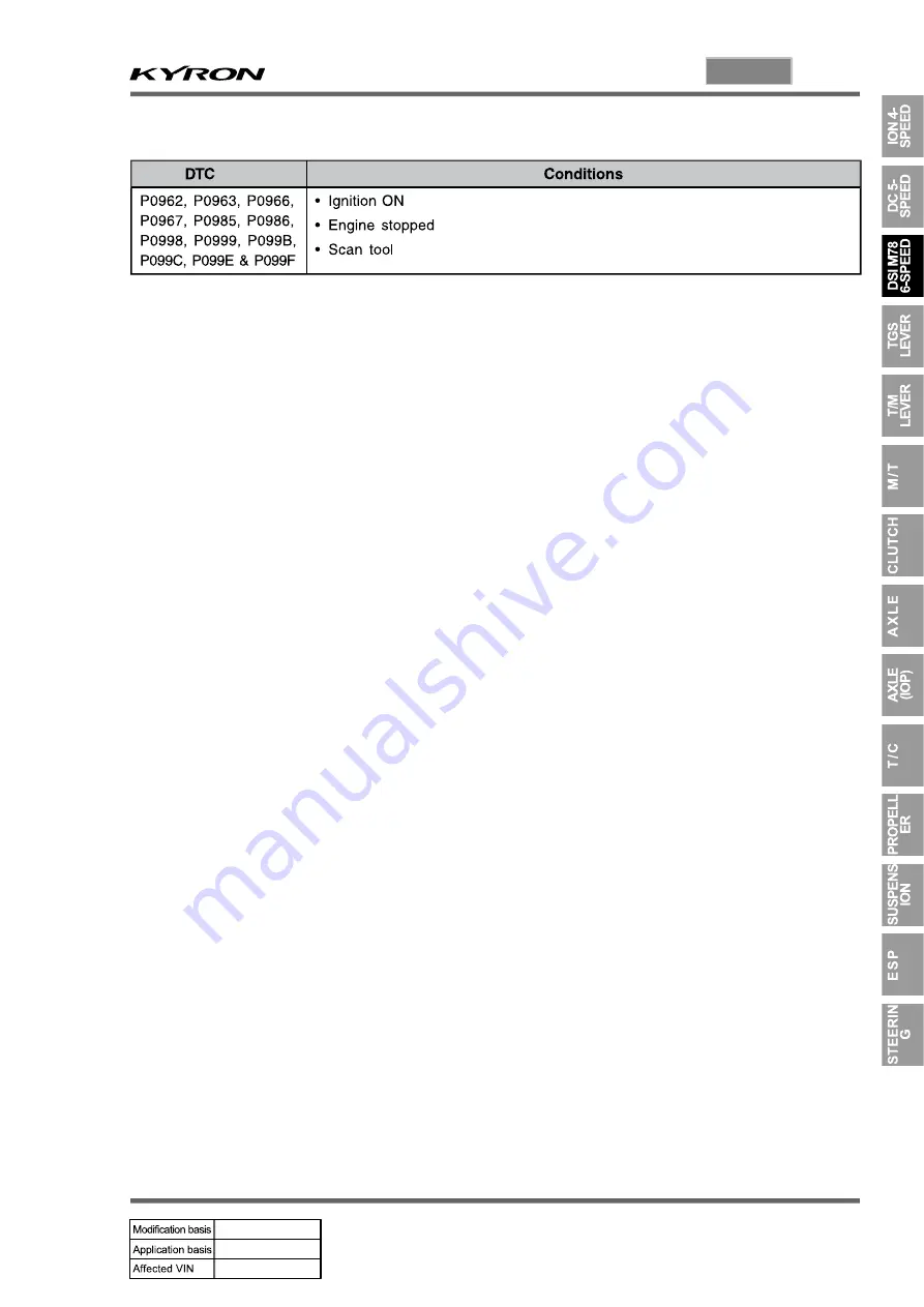 SSANGYONG KYRON 2010.01 Manual Download Page 707