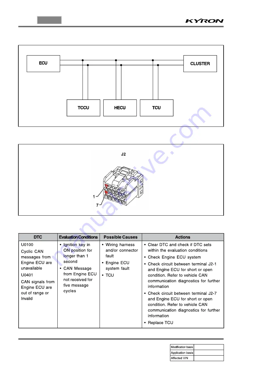 SSANGYONG KYRON 2010.01 Manual Download Page 714