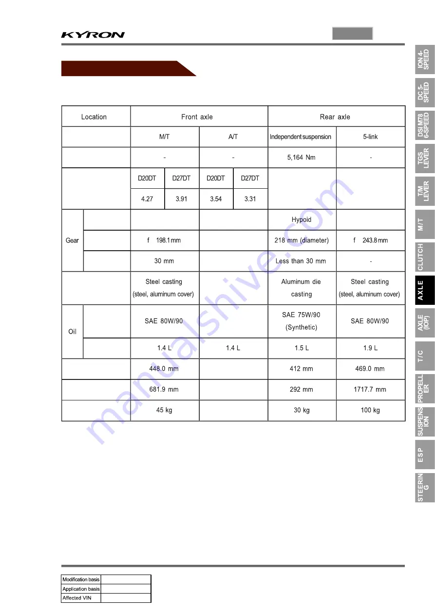 SSANGYONG KYRON 2010.01 Manual Download Page 743