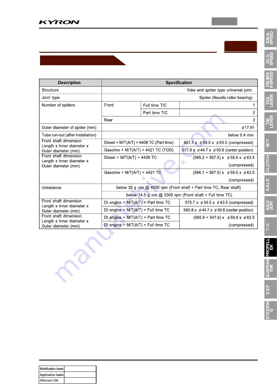 SSANGYONG KYRON 2010.01 Manual Download Page 760