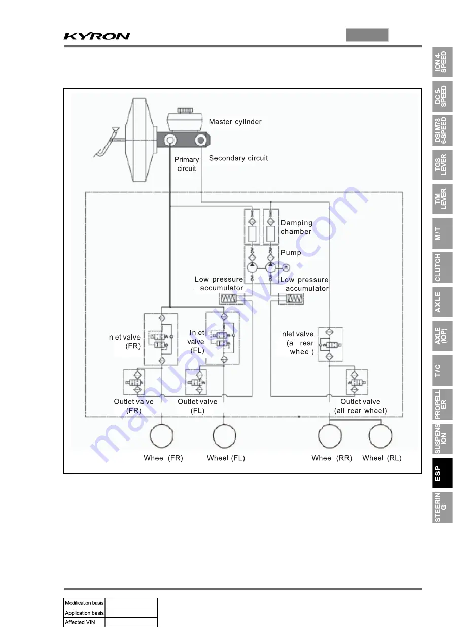 SSANGYONG KYRON 2010.01 Manual Download Page 817