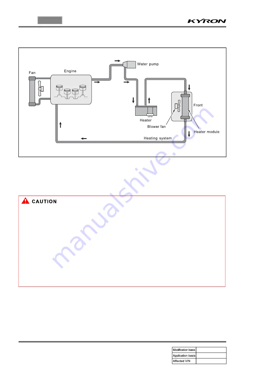 SSANGYONG KYRON 2010.01 Manual Download Page 856