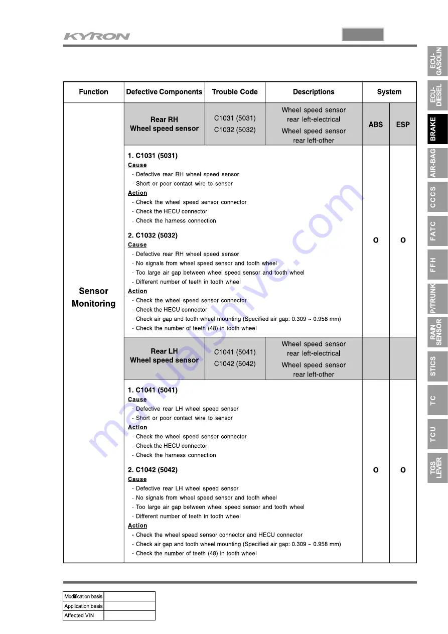 SSANGYONG KYRON 2010.01 Manual Download Page 890