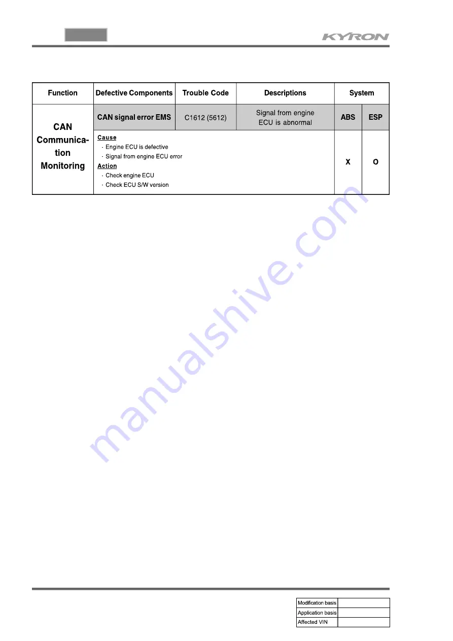 SSANGYONG KYRON 2010.01 Manual Download Page 895