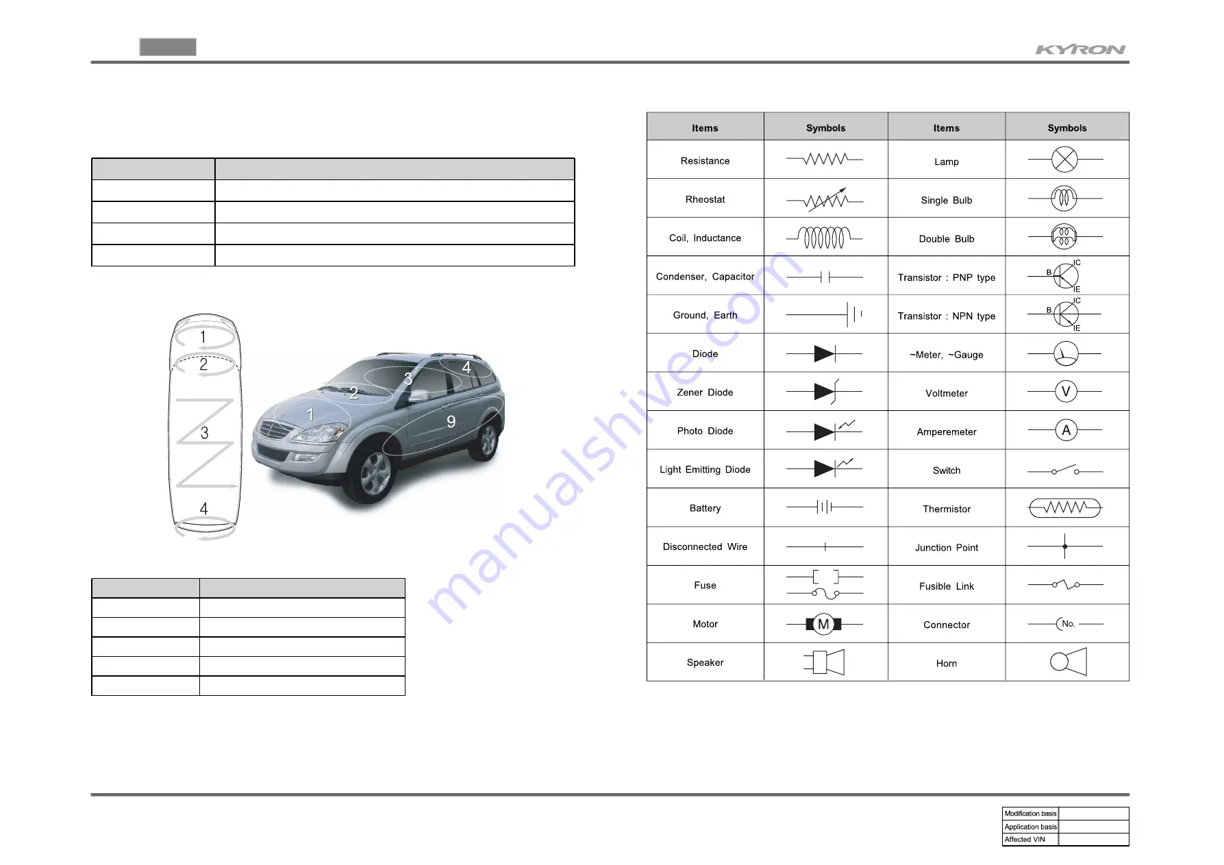 SSANGYONG KYRON 2010.01 Manual Download Page 995