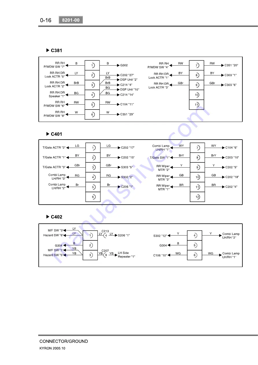 SSANGYONG Kyron D100 2005 Скачать руководство пользователя страница 28