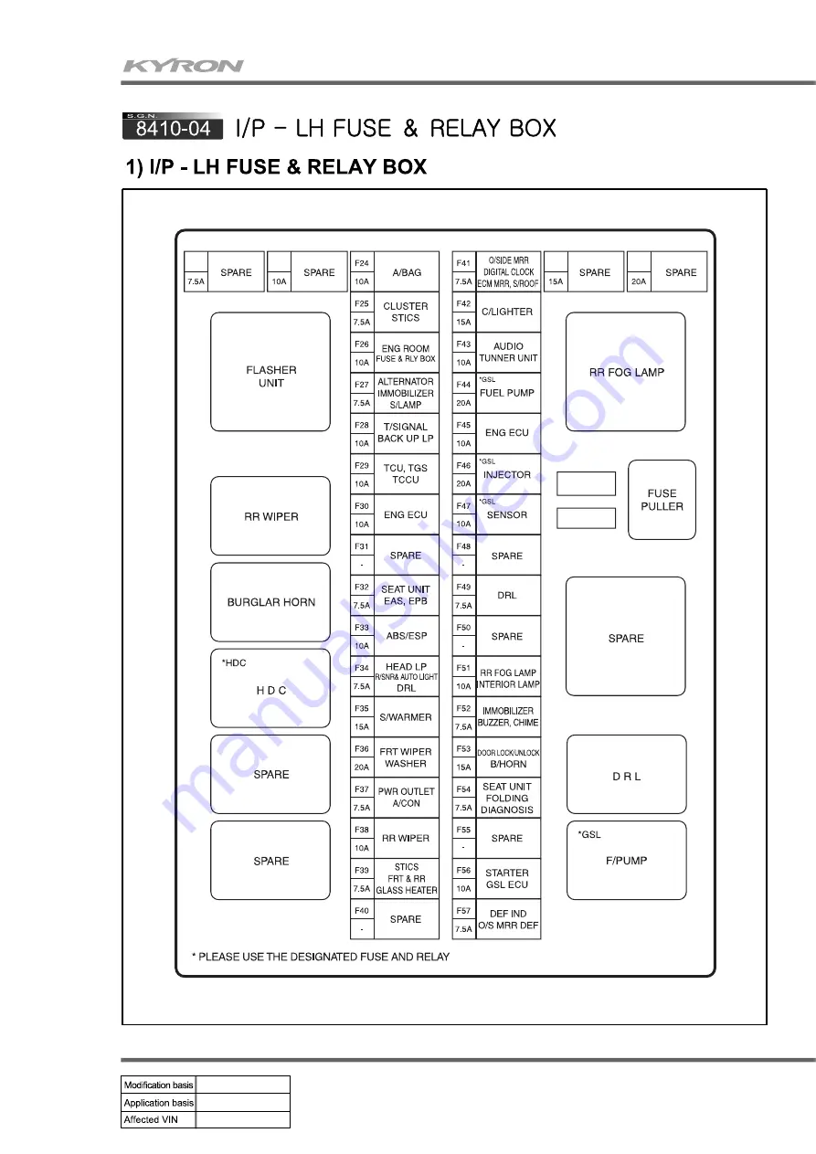 SSANGYONG Kyron D100 2005 Manual Download Page 43