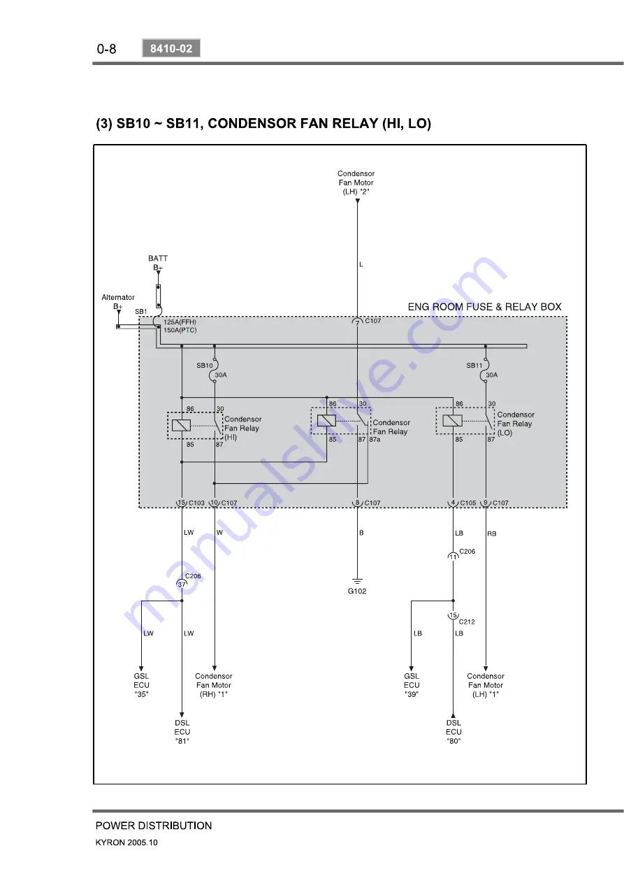 SSANGYONG Kyron D100 2005 Скачать руководство пользователя страница 46