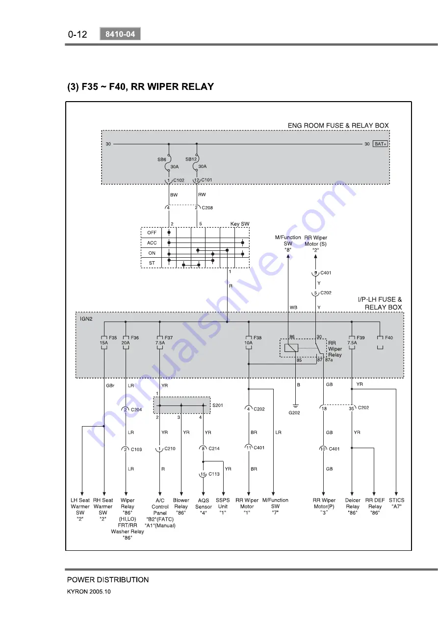 SSANGYONG Kyron D100 2005 Manual Download Page 50