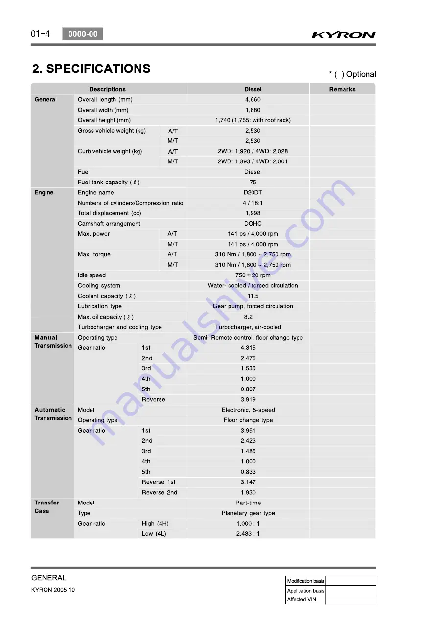 SSANGYONG Kyron D100 2005 Скачать руководство пользователя страница 93