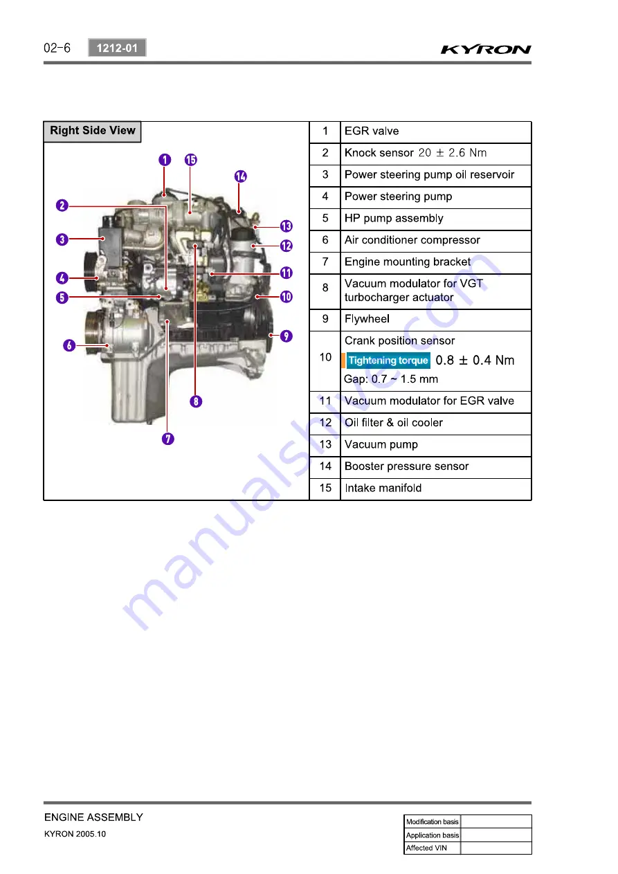 SSANGYONG Kyron D100 2005 Manual Download Page 152