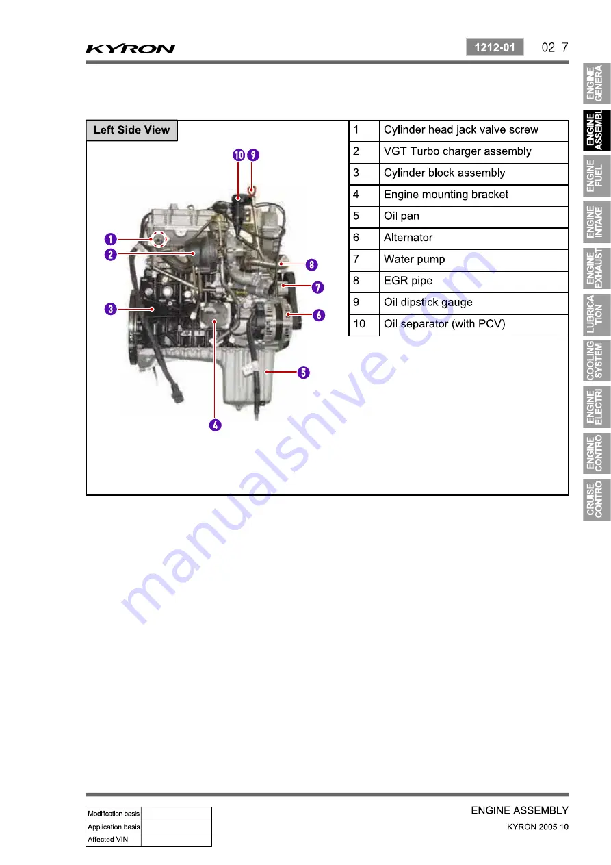 SSANGYONG Kyron D100 2005 Manual Download Page 153