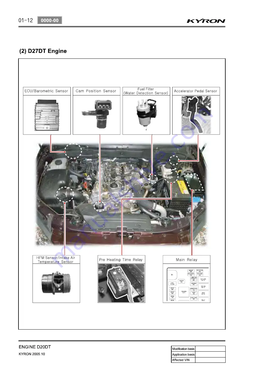 SSANGYONG Kyron D100 2005 Скачать руководство пользователя страница 236