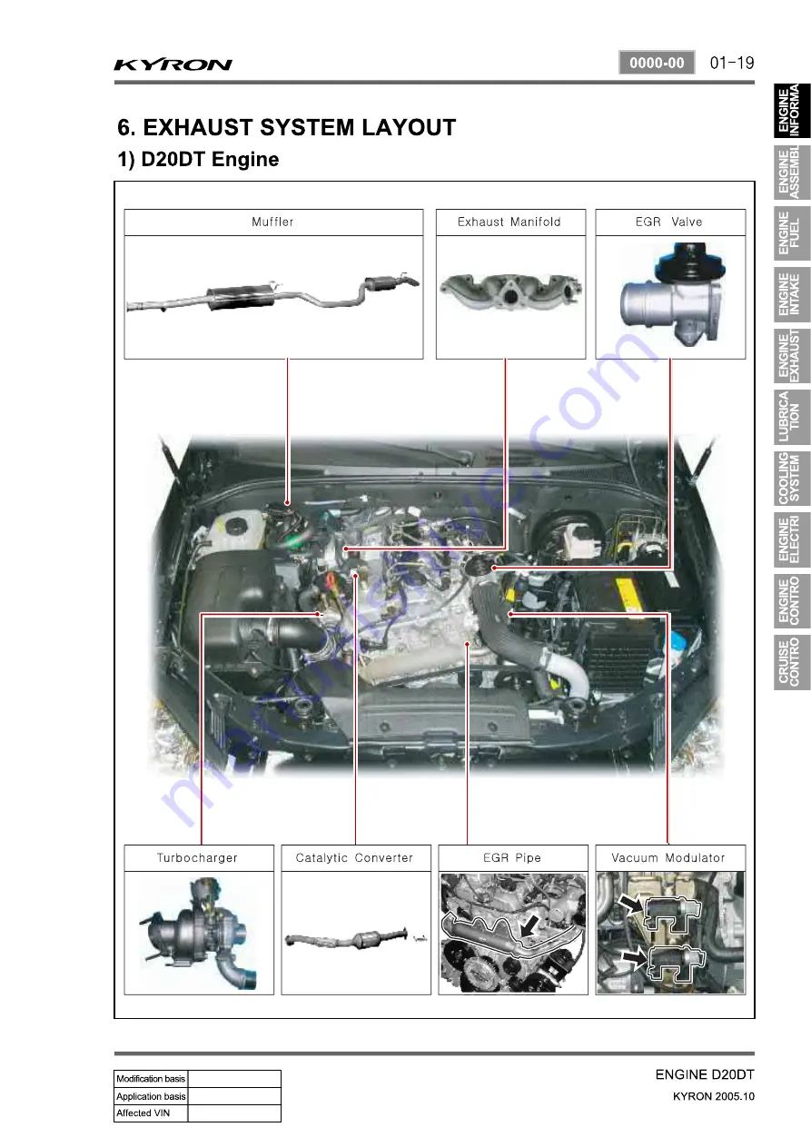 SSANGYONG Kyron D100 2005 Скачать руководство пользователя страница 243